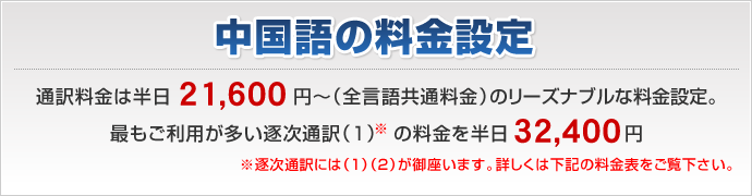 中国語通訳料金は半日21,600円～（全言語共通）逐次通訳は半日32,400円