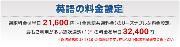 英語通訳料金は半日21,600円～（全言語共通）逐次通訳は半日32,400円