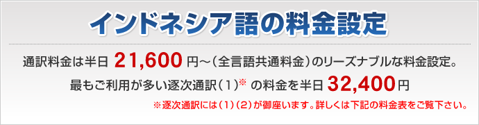 インドネシア語通訳料金は半日21,600円～（全言語共通）逐次通訳は半日32,400円