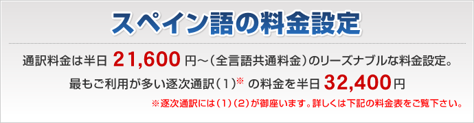 スペイン語通訳料金は半日21,600円～（全言語共通）逐次通訳は半日32,400円